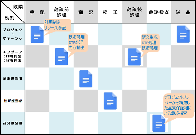 918搏天堂(中国)人生就是搏