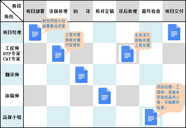 918搏天堂(中国)人生就是搏